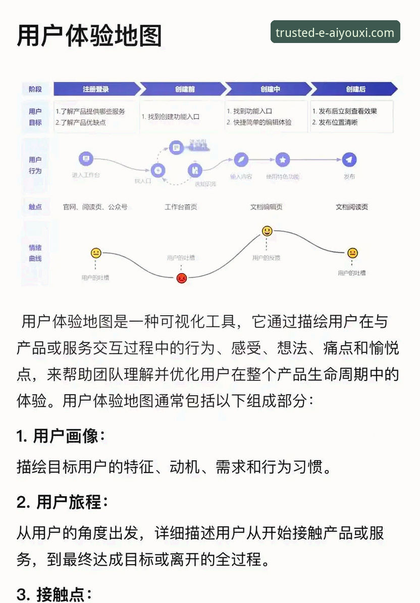 爱游戏体育安全吗 爱游戏体育平台安全性深度分析:从技术架构到用户体验全面解析