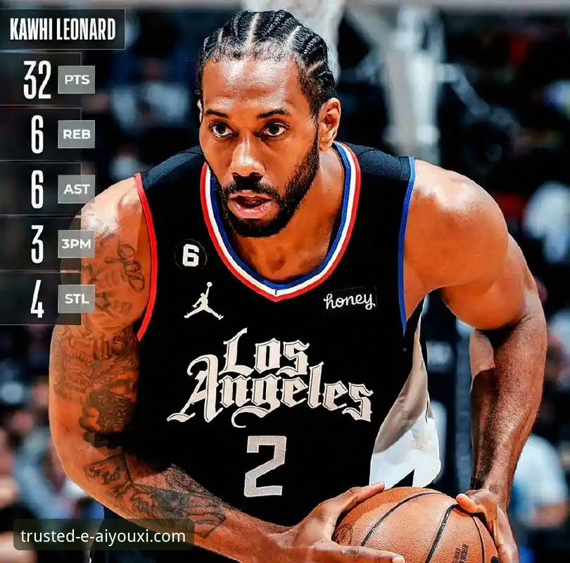 NBA赛事深度分析教程：伦纳德手腕伤情与快船失利全解读