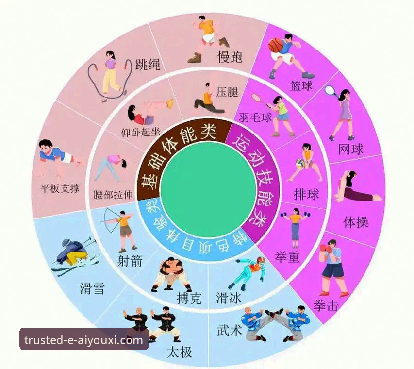 选择爱游戏体育平台的3个核心维度与5个关键步骤