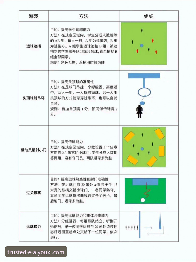 爱游戏体育平台精彩旅程详解